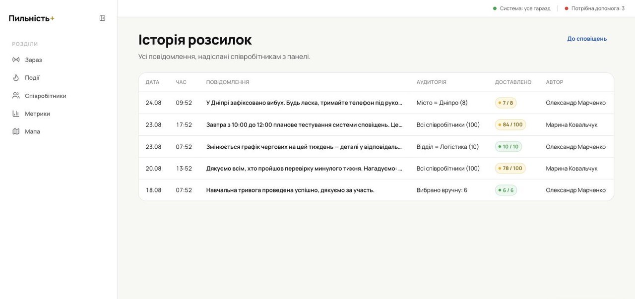 Розсилки